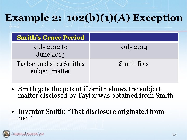 Example 2: 102(b)(1)(A) Exception Smith’s Grace Period July 2012 to June 2013 July 2014