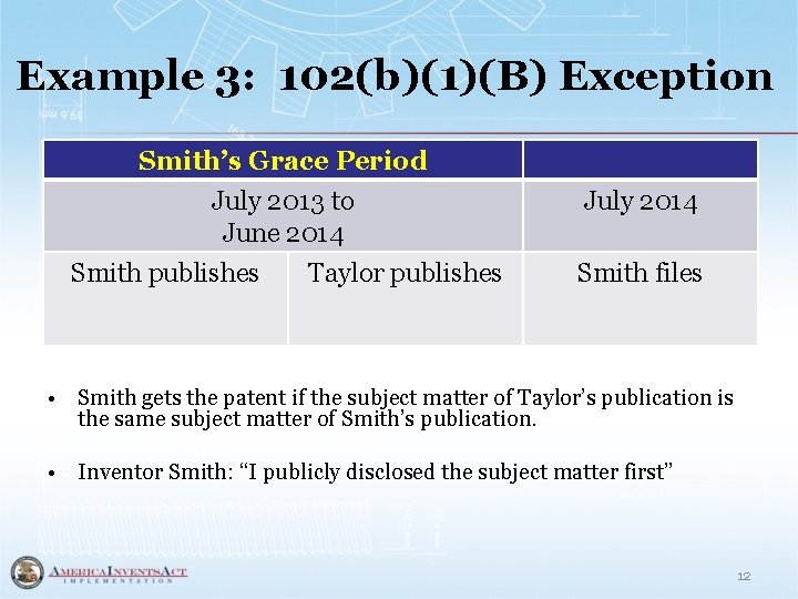 Example 3: 102(b)(1)(B) Exception Smith’s Grace Period July 2013 to June 2014 Smith publishes