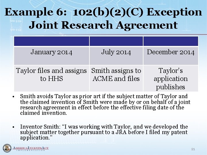 Example 6: 102(b)(2)(C) Exception Joint Research Agreement January 2014 July 2014 Taylor files and