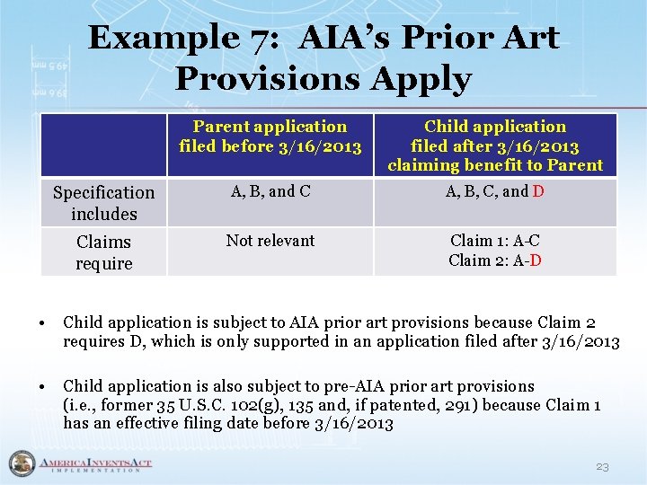 Example 7: AIA’s Prior Art Provisions Apply Parent application filed before 3/16/2013 Child application