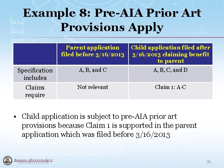 Example 8: Pre-AIA Prior Art Provisions Apply Parent application filed before 3/16/2013 Child application