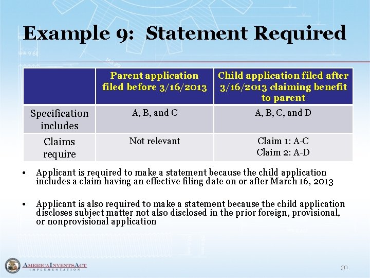 Example 9: Statement Required Parent application filed before 3/16/2013 Child application filed after 3/16/2013