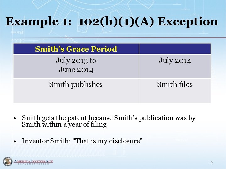 Example 1: 102(b)(1)(A) Exception Smith’s Grace Period July 2013 to June 2014 July 2014