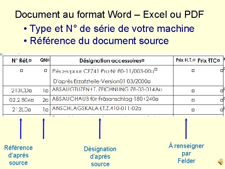 Document au format Word – Excel ou PDF • Type et N° de série