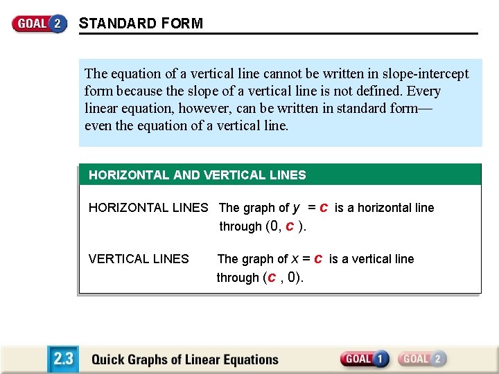 STANDARD FORM The equation of a vertical line cannot be written in slope-intercept form