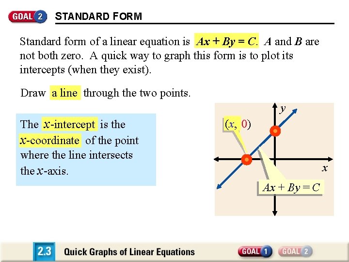 STANDARD FORM Standard form of a linear equation is Ax + By = C.
