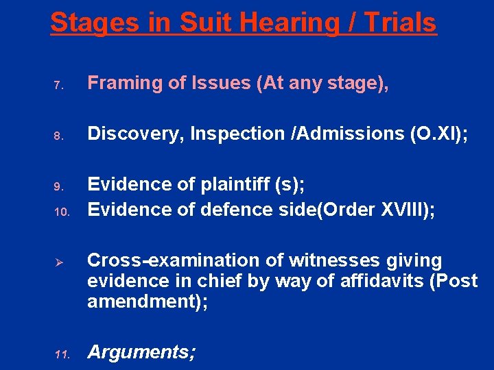 Stages in Suit Hearing / Trials 7. Framing of Issues (At any stage), 8.