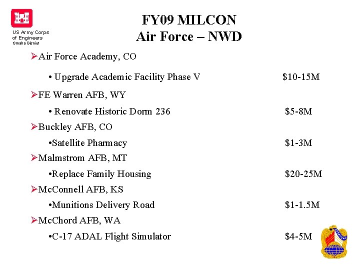 US Army Corps of Engineers Omaha District FY 09 MILCON Air Force – NWD US Army Corps of Engineers Omaha District FY 09 MILCON Air Force – NWD