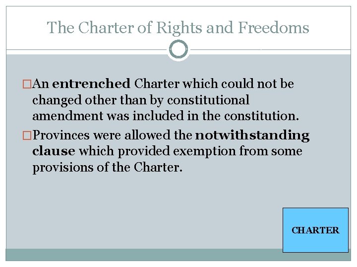 The Charter of Rights and Freedoms �An entrenched Charter which could not be changed