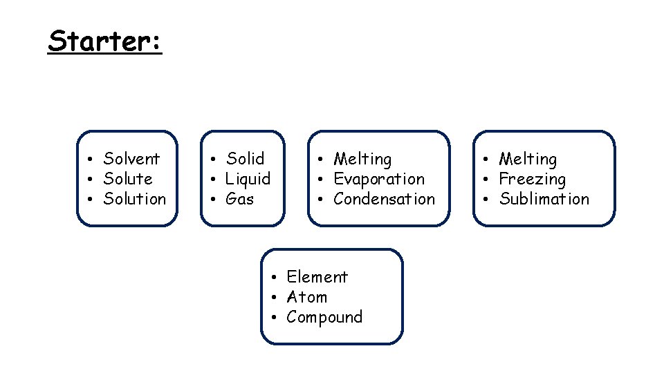 Starter: • Solvent • Solute • Solution • Solid • Liquid • Gas •