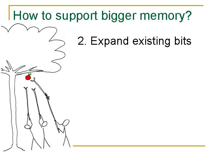 How to support bigger memory? 2. Expand existing bits 