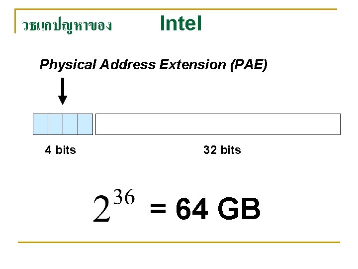 วธแกปญหาของ Intel Physical Address Extension (PAE) 4 bits 32 bits = 64 GB 