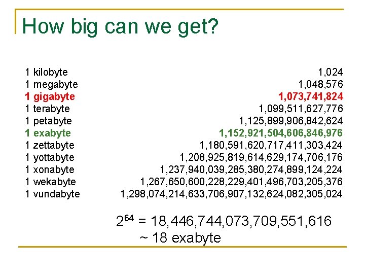 How big can we get? 1 kilobyte 1 megabyte 1 gigabyte 1 terabyte 1