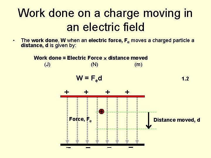 Work done on a charge moving in an electric field • The work done,