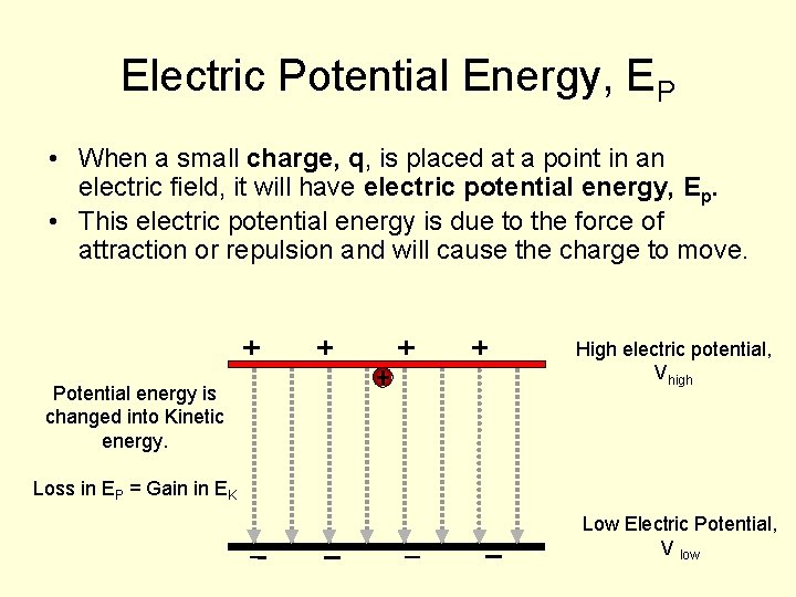 Electric Potential Energy, EP • When a small charge, q, is placed at a