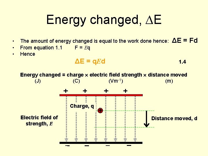 Energy changed, ∆E • • • The amount of energy changed is equal to