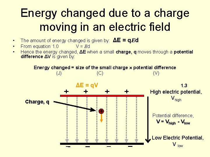 Energy changed due to a charge moving in an electric field • • •