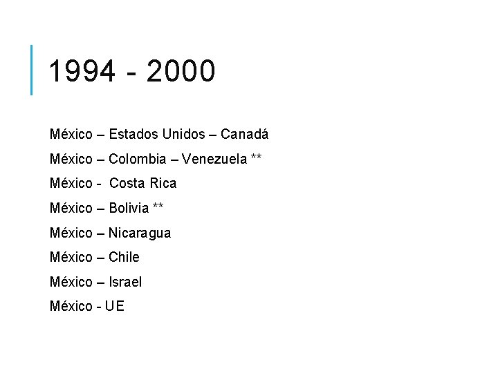 1994 - 2000 México – Estados Unidos – Canadá México – Colombia – Venezuela