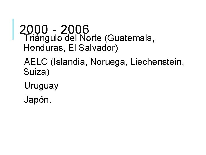 2000 - 2006 Triángulo del Norte (Guatemala, Honduras, El Salvador) AELC (Islandia, Noruega, Liechenstein,