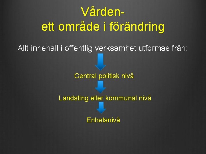 Vårdenett område i förändring Allt innehåll i offentlig verksamhet utformas från: Central politisk nivå