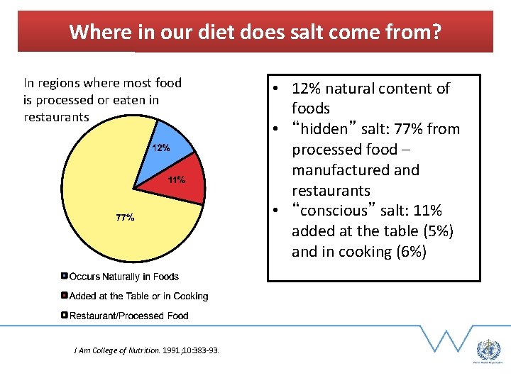 Where in our diet does salt come from? In regions where most food is