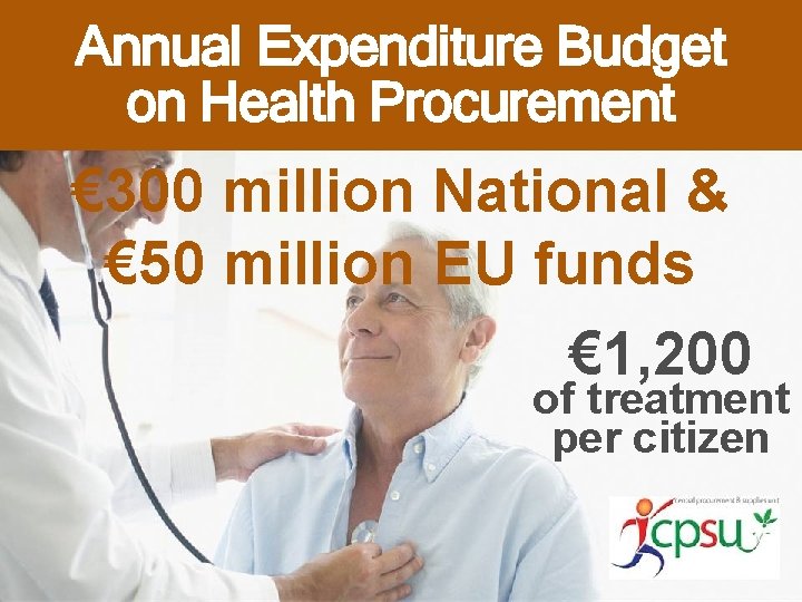 Annual Expenditure Budget on Health Procurement € 300 million National & € 50 million