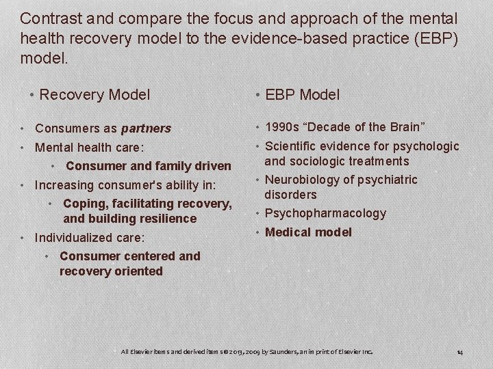 Contrast and compare the focus and approach of the mental health recovery model to