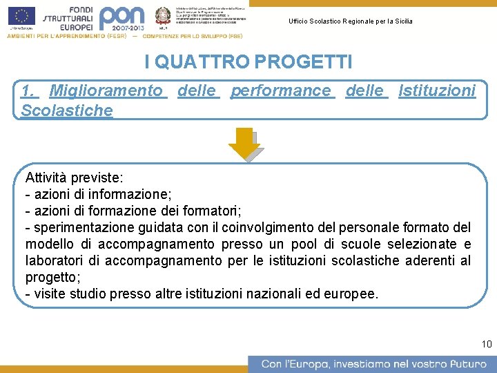 Ufficio Scolastico Regionale per la Sicilia I QUATTRO PROGETTI 1. Miglioramento delle performance delle