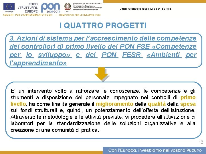 Ufficio Scolastico Regionale per la Sicilia I QUATTRO PROGETTI 3. Azioni di sistema per