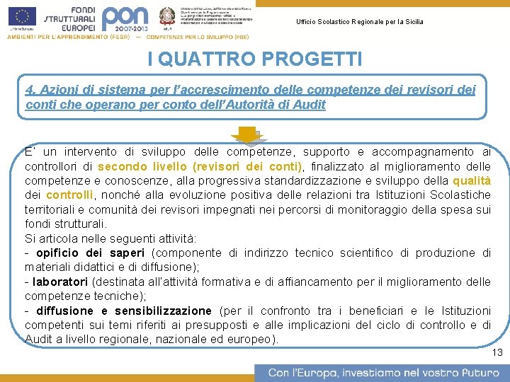 Ufficio Scolastico Regionale per la Sicilia I QUATTRO PROGETTI 4. Azioni di sistema per