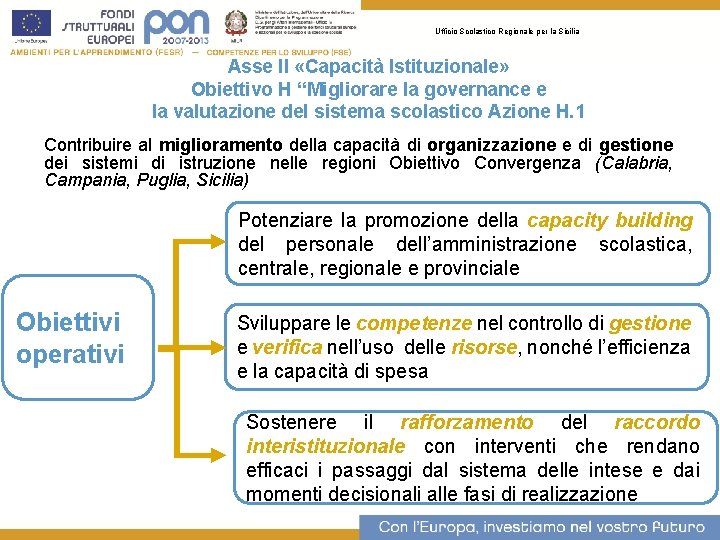 Ufficio Scolastico Regionale per la Sicilia Asse II «Capacità Istituzionale» Obiettivo H “Migliorare la