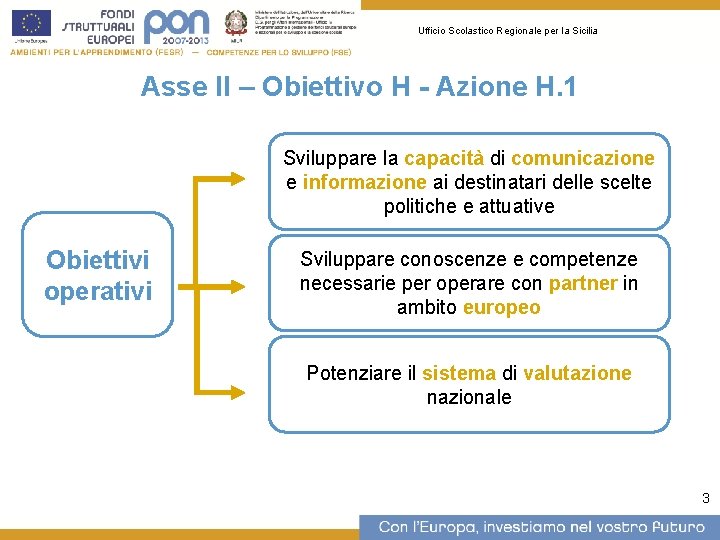 Ufficio Scolastico Regionale per la Sicilia Asse II – Obiettivo H - Azione H.