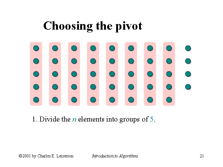 Choosing the pivot 1. Divide the n elements into groups of 5. © 2001