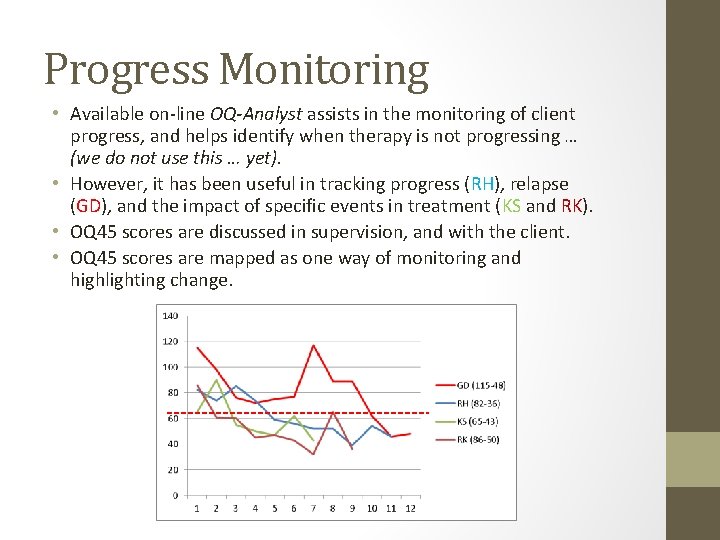 Progress Monitoring • Available on-line OQ-Analyst assists in the monitoring of client progress, and