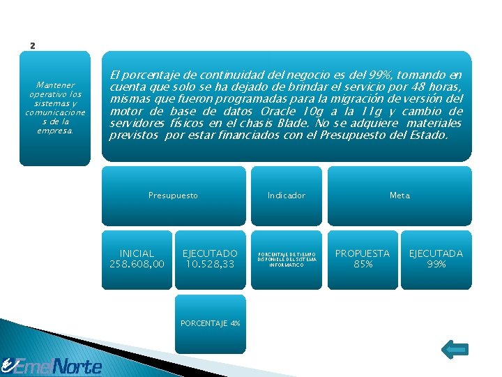 2 Mantener operativo los sistemas y comunicacione s de la empresa. El porcentaje de