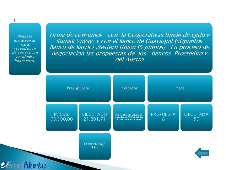 1 Alianzas estratégicas para recaudación de cartera con entidades financieras. Firma de convenios con