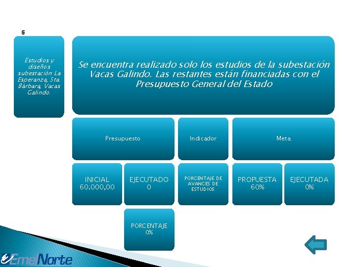 6 Estudios y diseños subestación La Esperanza, Sta. Bárbara, Vacas Galindo. Se encuentra realizado