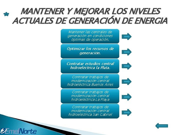 MANTENER Y MEJORAR LOS NIVELES ACTUALES DE GENERACIÓN DE ENERGIA Mantener las centrales de