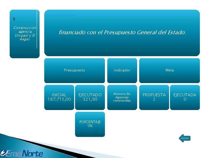 5 Construcción agencia Urcuquí y El Ángel. financiado con el Presupuesto General del Estado.