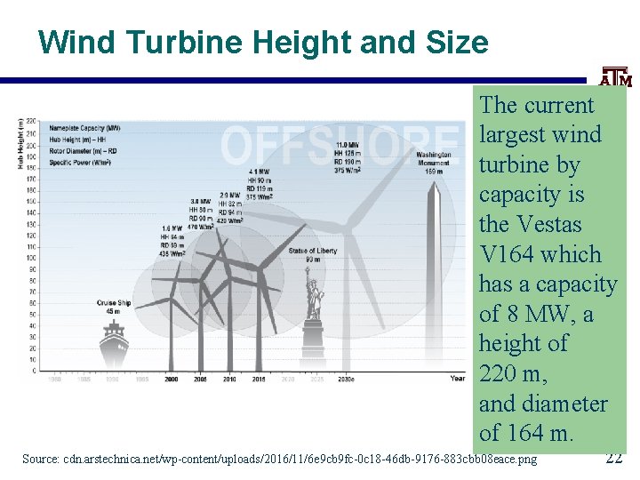 Wind Turbine Height and Size The current largest wind turbine by capacity is the