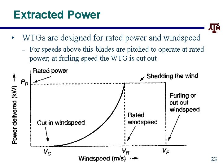 Extracted Power • WTGs are designed for rated power and windspeed – For speeds
