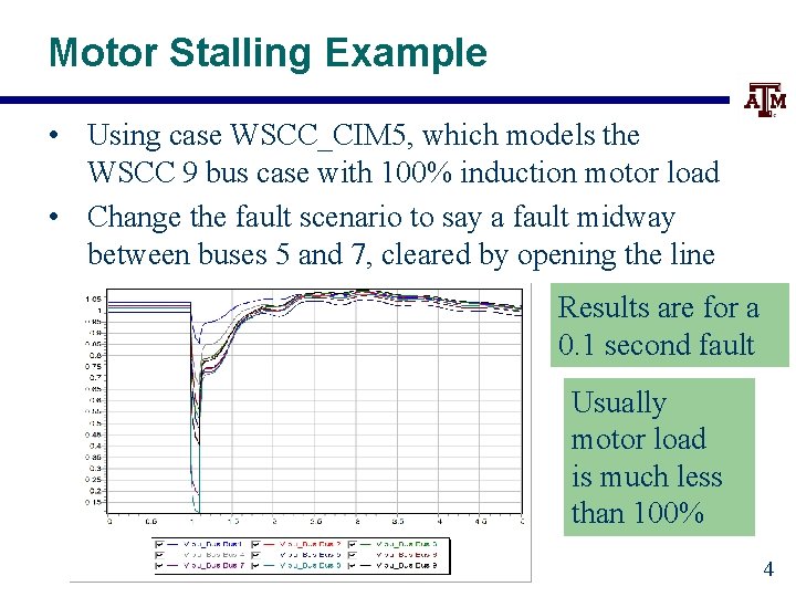 Motor Stalling Example • Using case WSCC_CIM 5, which models the WSCC 9 bus