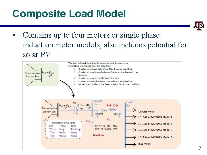 Composite Load Model • Contains up to four motors or single phase induction motor