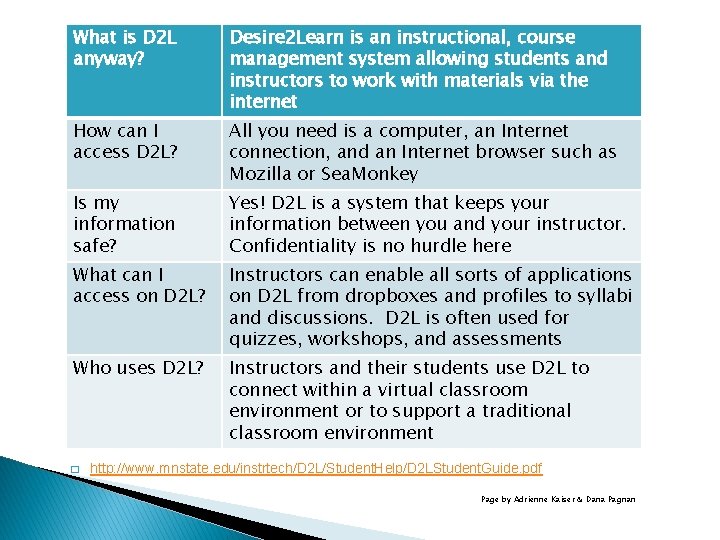 What is D 2 L anyway? Desire 2 Learn is an instructional, course management