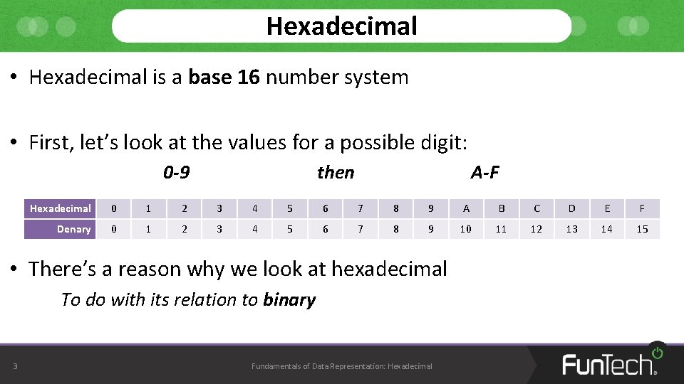 Hexadecimal • Hexadecimal is a base 16 number system • First, let’s look at