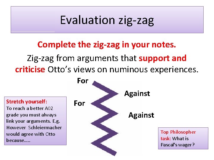 Evaluation zig-zag Complete the zig-zag in your notes. Zig-zag from arguments that support and