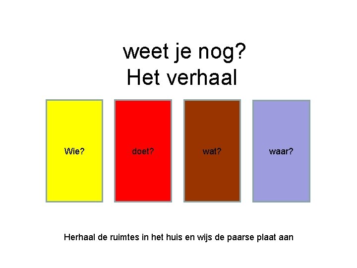 weet je nog? Het verhaal Wie? doet? waar? Herhaal de ruimtes in het huis