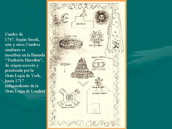 Cuadro de 1747. Según Snoek, este y otros Cuadros similares se inscriben en la