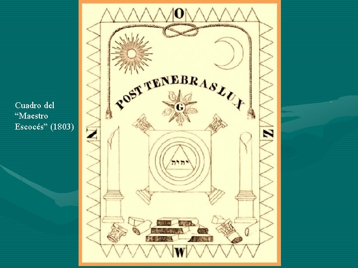 Cuadro del “Maestro Escocés” (1803) 