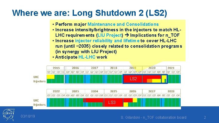 Where we are: Long Shutdown 2 (LS 2) • Perform major Maintenance and Consolidations